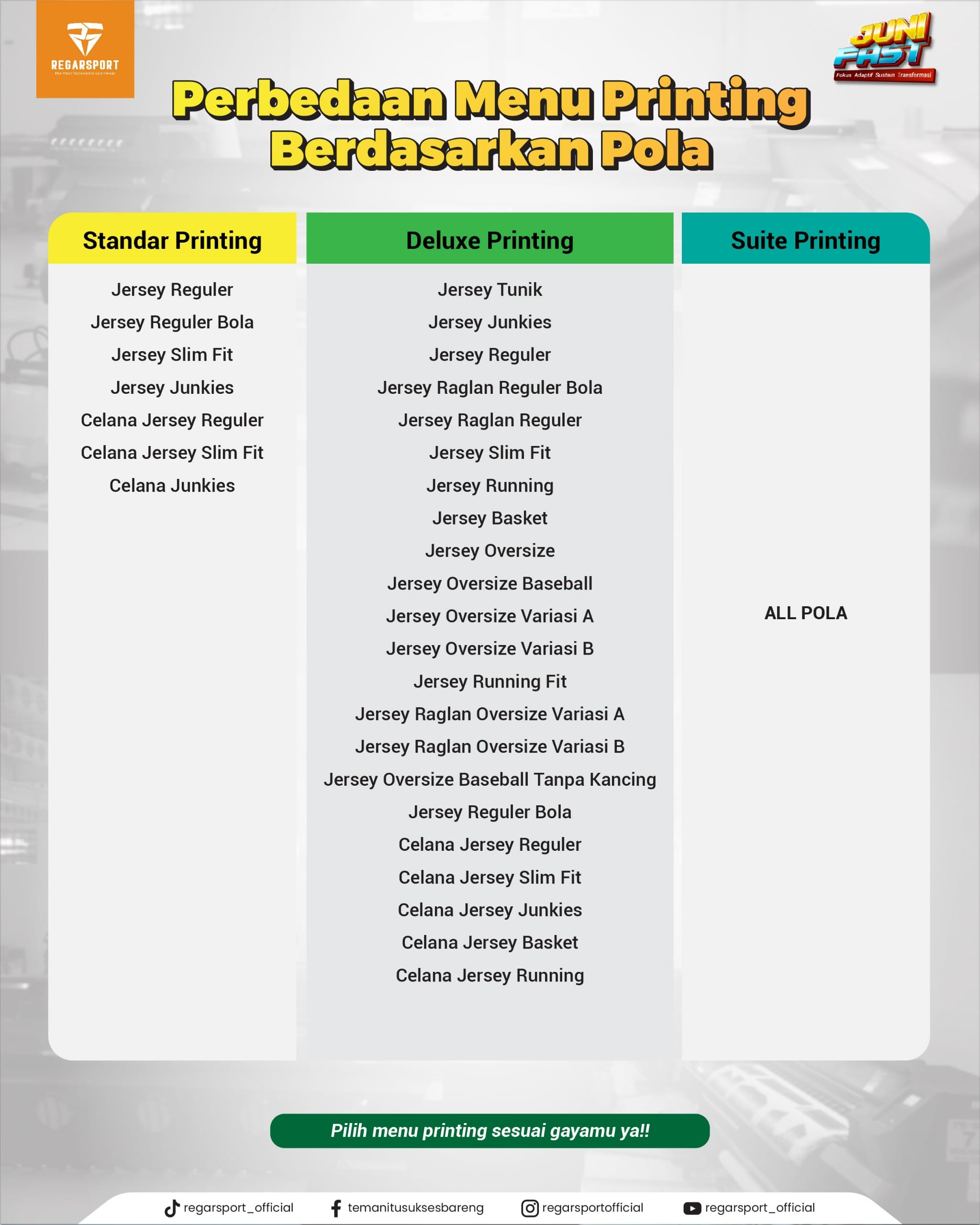 Perbedaan Menu Printing Berdasarkan Pola