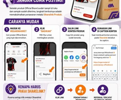 Produk Sudah Ready? Jangan Cuma Posting! Gunakan ShareLink Regarmaklon