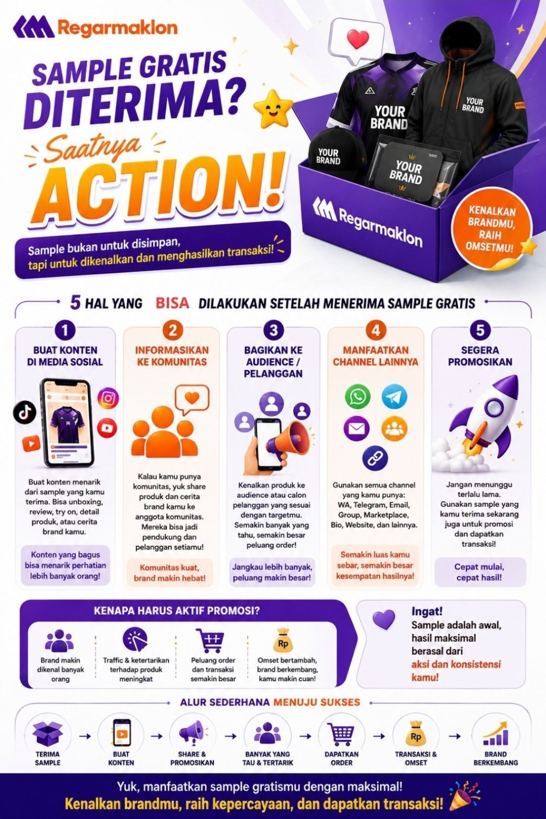 5 Langkah Maksimalkan Sample untuk Kenalkan Brand
