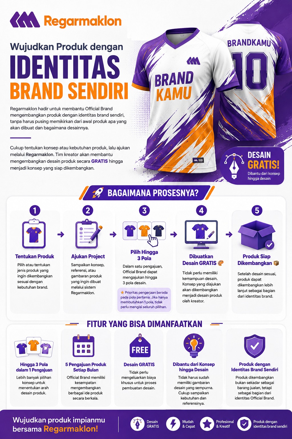 Wujudkan Produk dengan Identitas Brand Sendiri