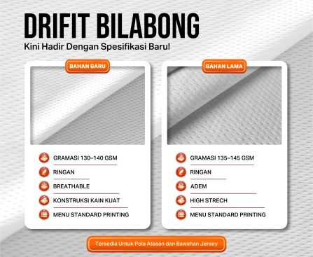 Relaunch! Drifit Bilabong — Spesifikasi Terbaru Lebih Ringan & Bernapas Lebih Baik!