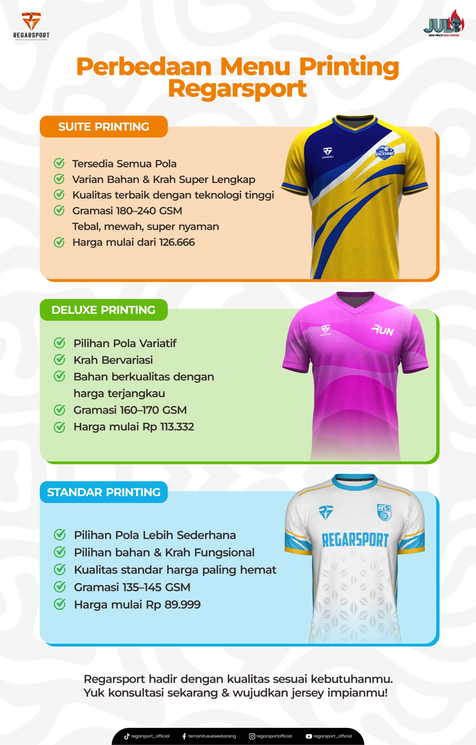 Panduan Lengkap 3 Pilihan Menu Printing Regarsport