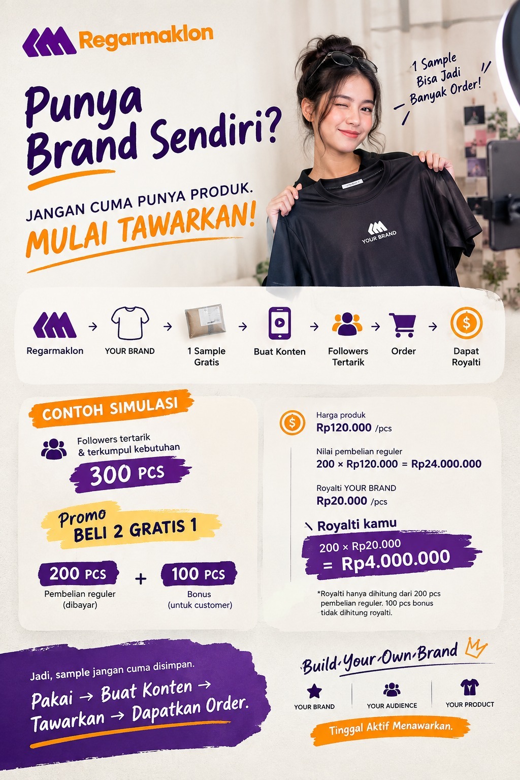 Punya Brand Sendiri? Jangan Hanya Simpan — Mulai Tawarkan Sekarang!